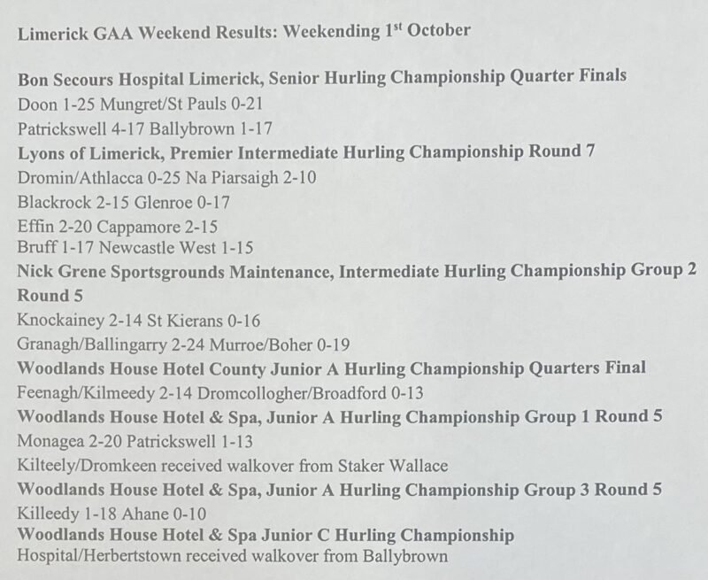 In case you missed it, take a look at all of Limerick GAA Results from